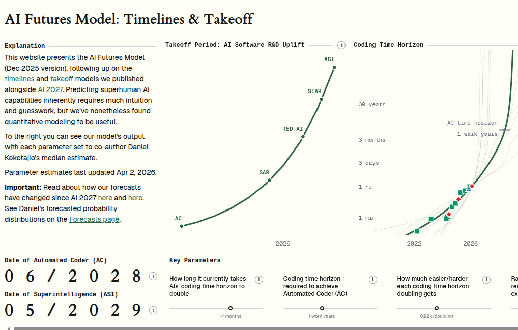 Is AI Scaling Hitting a Wall? What 2026's Models Show | MindPlot