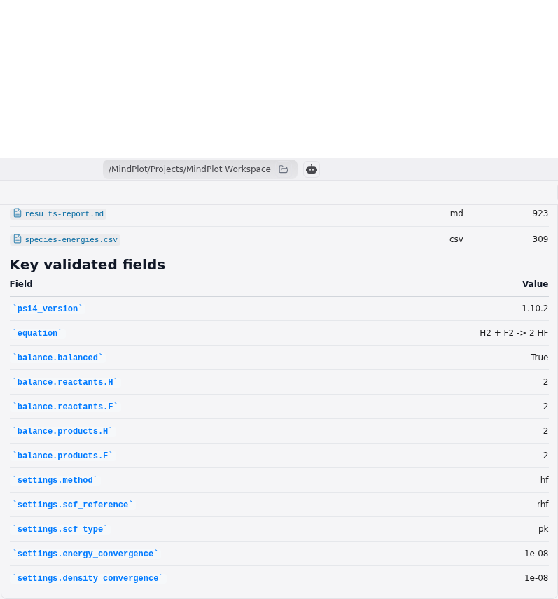 Focused chat report of the validated reaction calculation