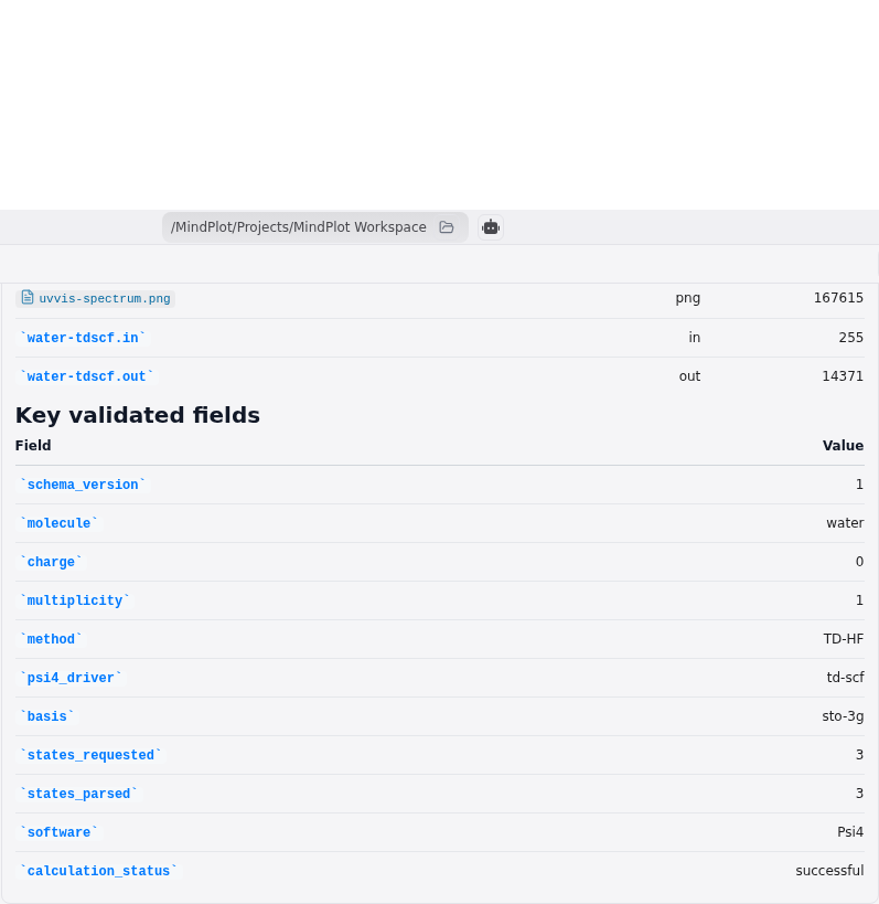Focused conversational report for the validated td-dft workflow