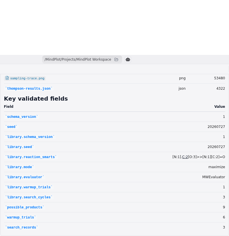 Focused conversational report for the validated thompson-sampling workflow