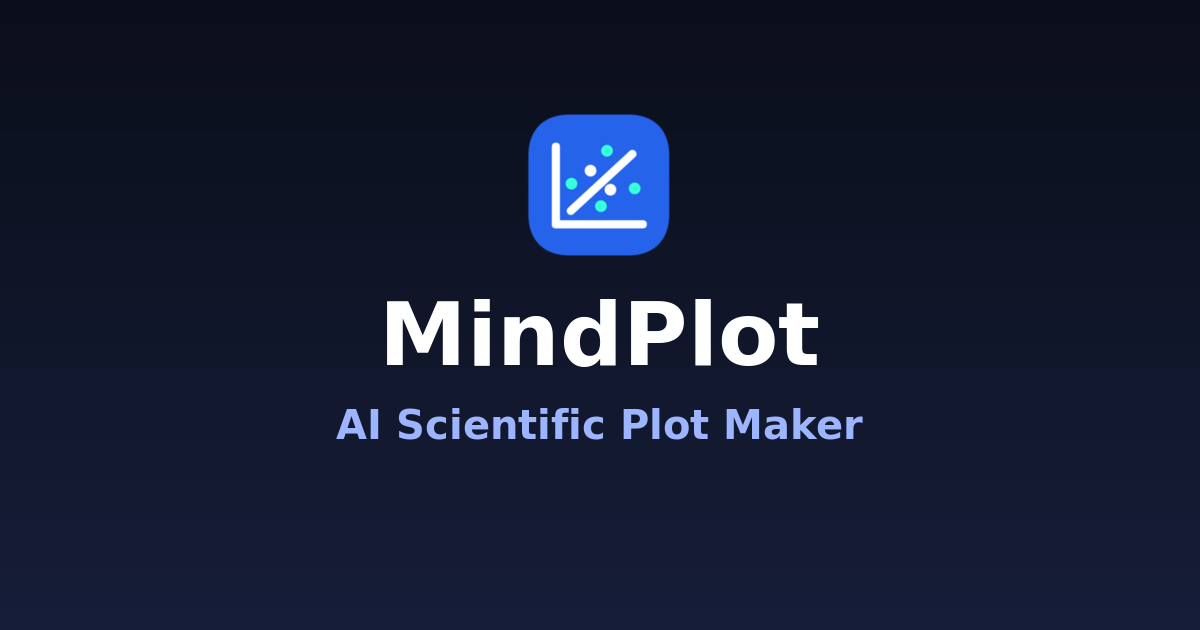 Science Plot Maker MindPlot — AI Scientific Plot Maker for Publication-Ready Figures